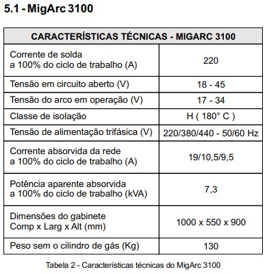 Mig Arc 3100 Eutectic