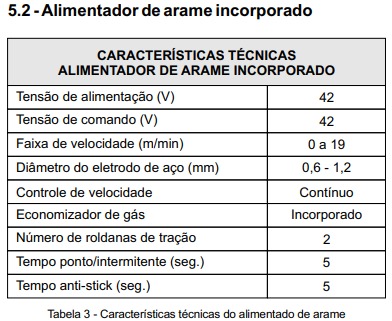 Mig Arc 3100 Eutectic